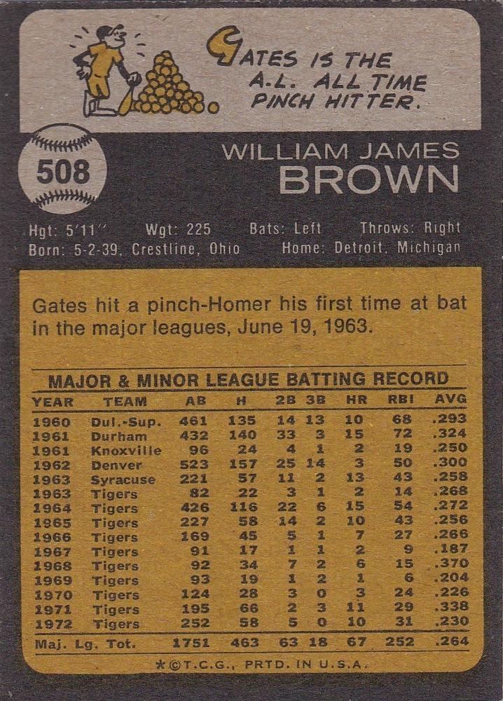 Gates Brown  baseball card collectible - Main Image 2