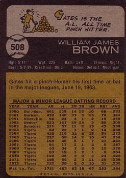 Gates Brown  baseball card collectible - Main Image 2