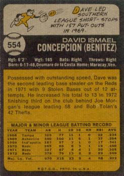 Dave Concepcion  baseball card collectible - Main Image 2