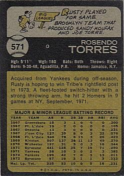 Rusty Torres  baseball card collectible - Main Image 2