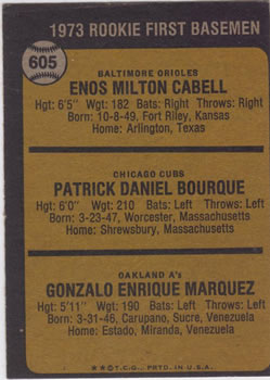 1973 Rookie First Basemen (Enos Cabell / Pat Bourque / Gonzalo Marquez)  baseball card collectible - Main Image 2