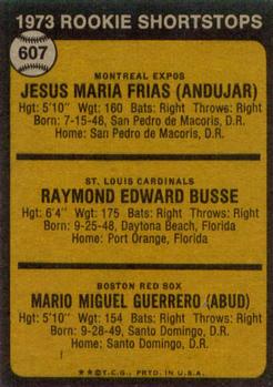 1973 Rookie Shortstops (Pepe Frias / Ray Busse / Mario Guerrero)  baseball card collectible - Main Image 2
