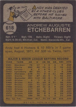 Andy Etchebarren  baseball card collectible - Main Image 2