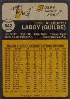 Jose Laboy  baseball card collectible - Main Image 2