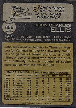 John Ellis  baseball card collectible - Main Image 2