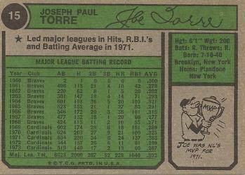 Joe Torre  baseball card collectible - Main Image 2