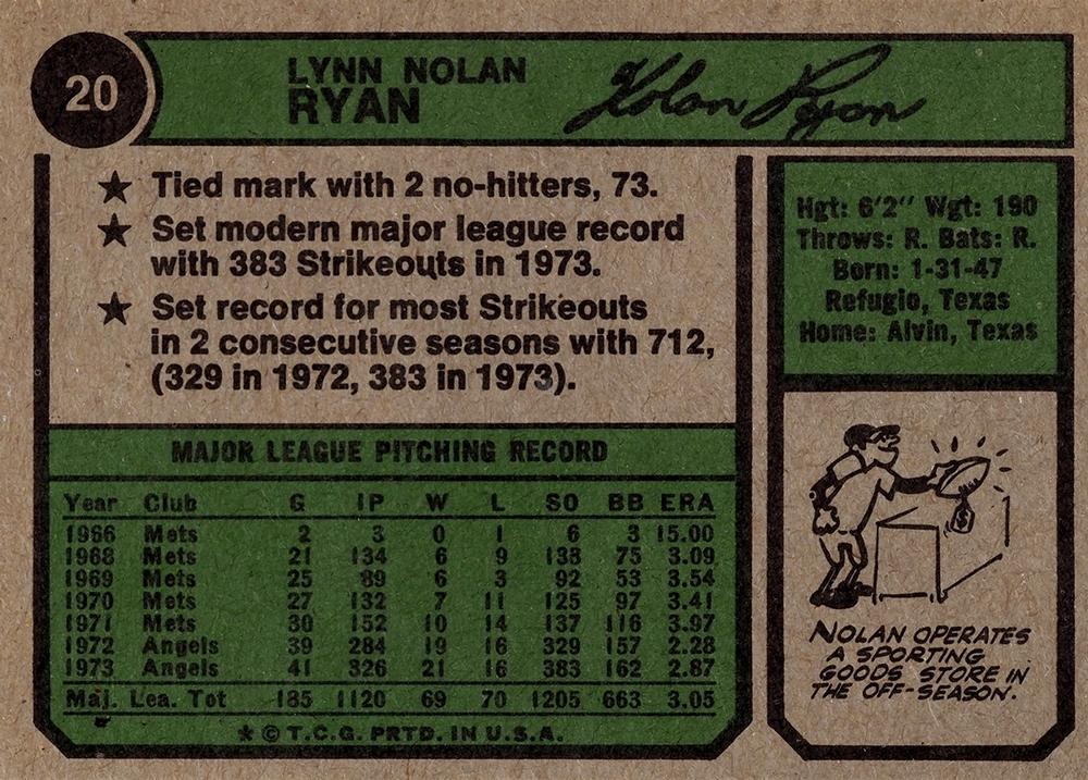 Nolan Ryan  baseball card collectible - Main Image 2