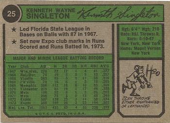 Ken Singleton  baseball card collectible - Main Image 2