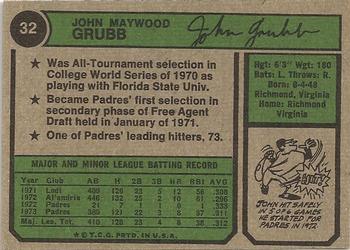 John Grubb  baseball card collectible - Main Image 2