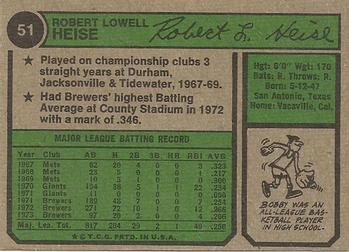 Bobby Heise  baseball card collectible - Main Image 2