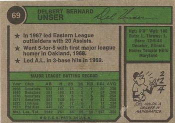 Del Unser  baseball card collectible - Main Image 2