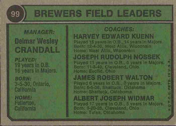 Brewers Field Leaders (Del Crandall / Al Widmar / Joe Nossek / Jim Walton / Harvey Kuenn)  baseball card collectible - Main Image 2