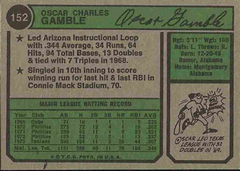 Oscar Gamble  baseball card collectible - Main Image 2