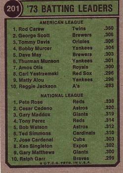 1973 Batting Leaders (Rod Carew / Pete Rose)  baseball card collectible - Main Image 2