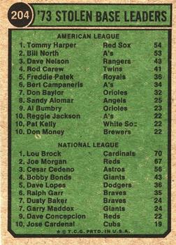 1973 Stolen Base Leaders (Tommy Harper / Lou Brock)  baseball card collectible - Main Image 2