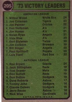 1973 Victory Leaders (Wilbur Wood / Ron Bryant)  baseball card collectible - Main Image 2