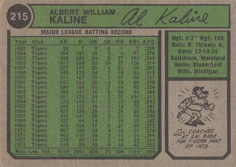 Al Kaline  baseball card collectible - Main Image 2