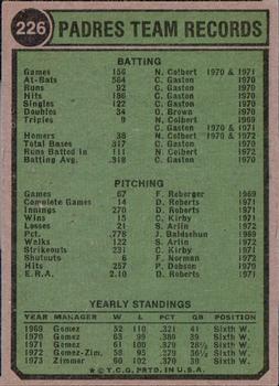 Washington "Nat’l Lea.”  baseball card collectible - Main Image 2