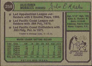 Jerry Morales  baseball card collectible - Main Image 2