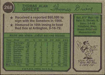 Tom Grieve  baseball card collectible - Main Image 2