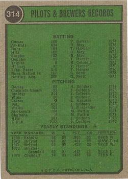 Milwaukee Brewers  baseball card collectible - Main Image 2