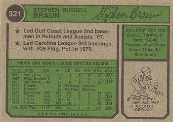 Steve Braun  baseball card collectible - Main Image 2