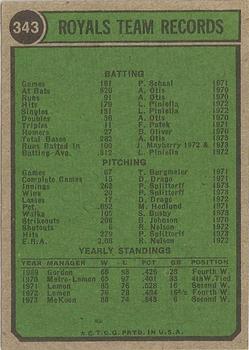 Kansas City Royals  baseball card collectible - Main Image 2