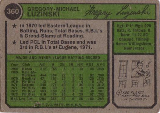 Greg Luzinski  baseball card collectible - Main Image 2