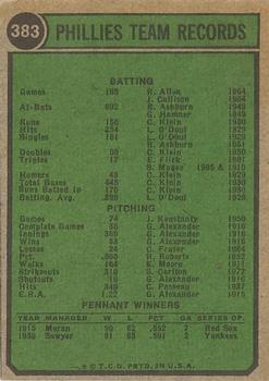 Philadelphia Phillies  baseball card collectible - Main Image 2