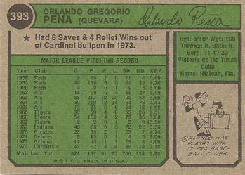 Orlando Pena  baseball card collectible - Main Image 2