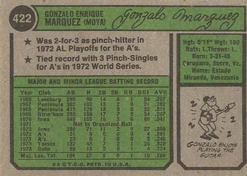 Gonzalo Marquez  baseball card collectible - Main Image 2