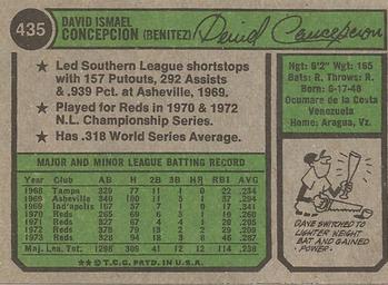 Dave Concepcion  baseball card collectible - Main Image 2