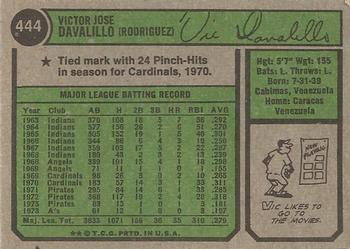 Vic Davalillo  baseball card collectible - Main Image 2