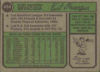 Kurt Bevacqua  baseball card collectible - Main Image 2