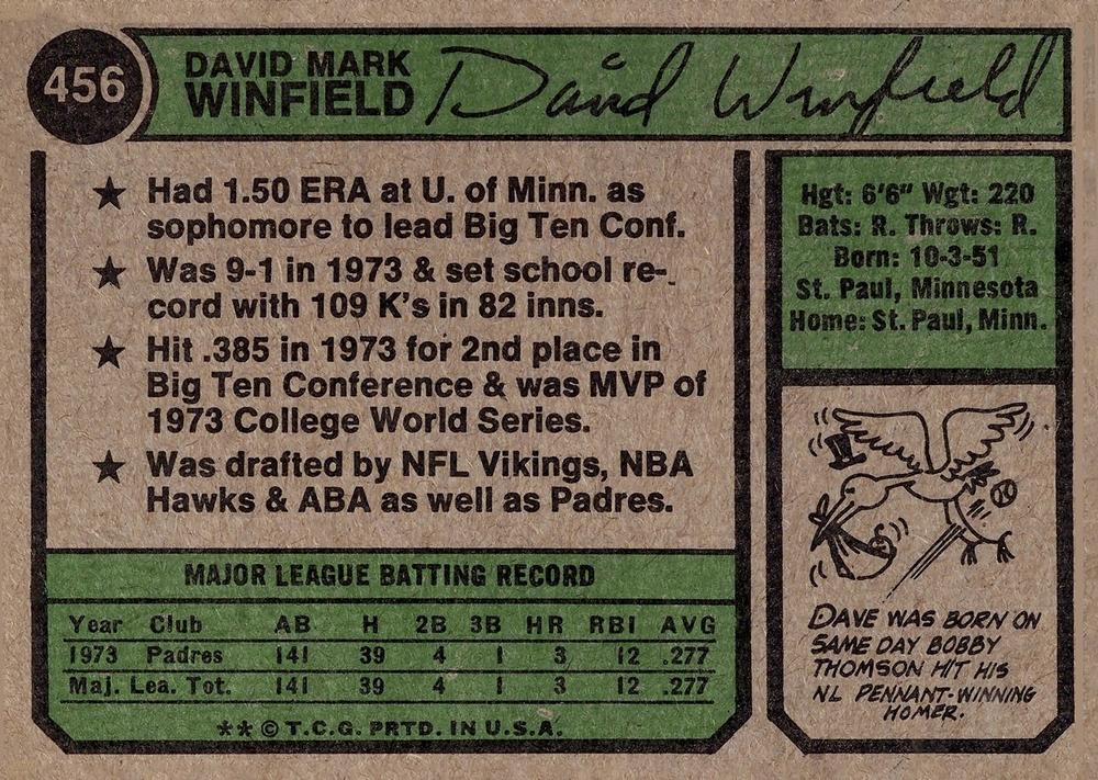 Dave Winfield  baseball card collectible - Main Image 2