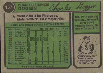 Chuck Goggin  baseball card collectible - Main Image 2