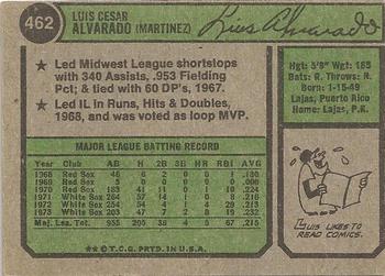 Luis Alvarado  baseball card collectible - Main Image 2