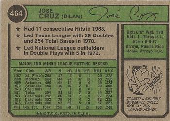 Jose Cruz  baseball card collectible - Main Image 2