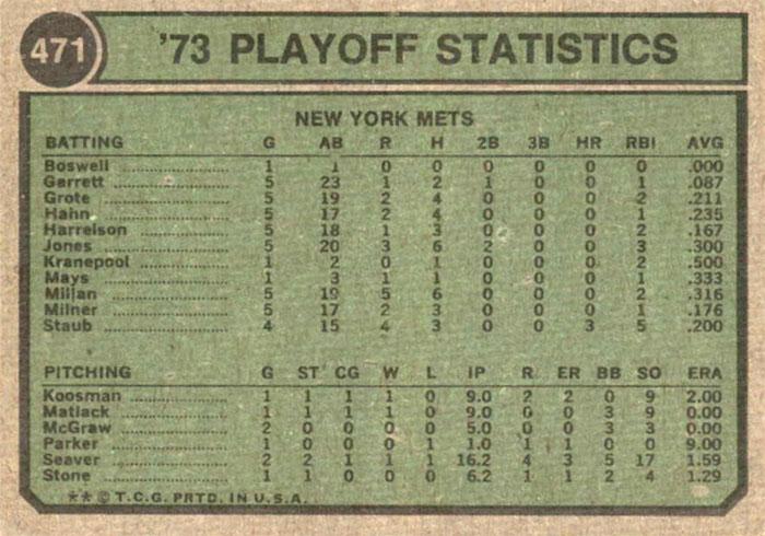 1973 N.L. Playoffs  baseball card collectible - Main Image 2