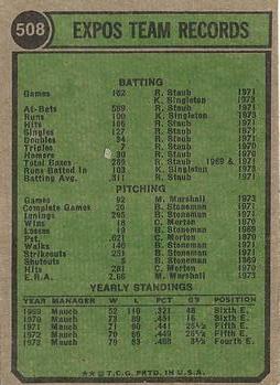 Montreal Expos  baseball card collectible - Main Image 2