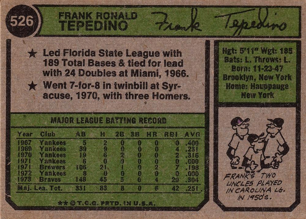 Frank Tepedino  baseball card collectible - Main Image 2