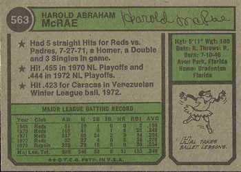 Hal McRae  baseball card collectible - Main Image 2