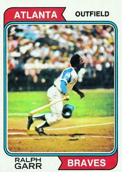 Most Valuable Player Award