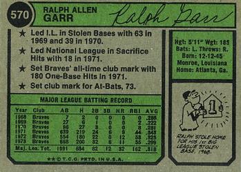 Ralph Garr  baseball card collectible - Main Image 2
