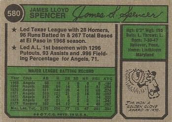 Jim Spencer  baseball card collectible - Main Image 2