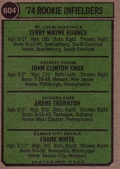 1974 Rookie Infielders (Terry Hughes / John Knox / Andy Thornton / Frank White)  baseball card collectible - Main Image 2