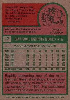 Dave Concepcion  baseball card collectible - Main Image 2