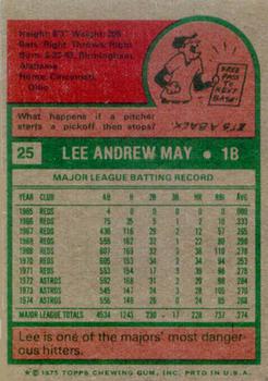 Lee May  baseball card collectible - Main Image 2