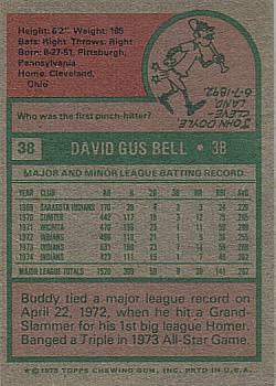 Buddy Bell  baseball card collectible - Main Image 2