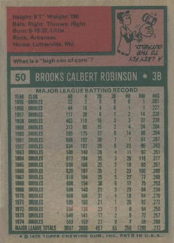 Brooks Robinson  baseball card collectible - Main Image 2